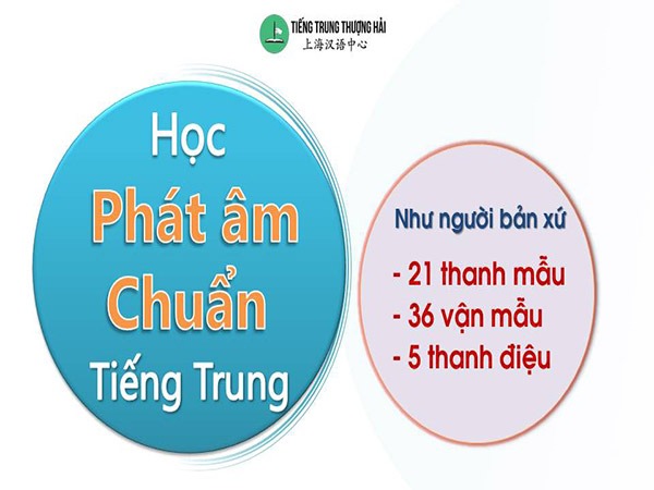 Học phát âm tiếng Trung chuẩn - tiengtrungthuonghai.vn
