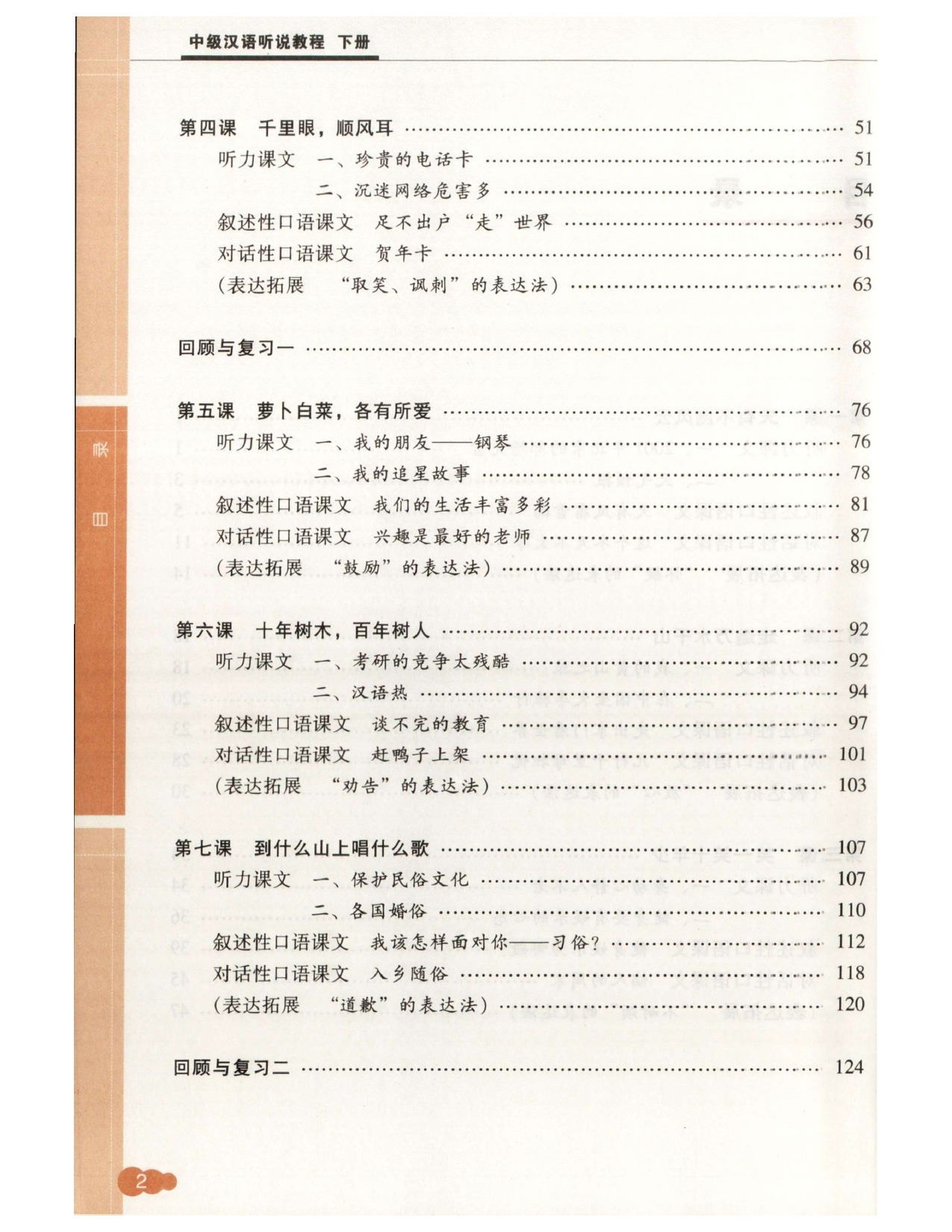 Sách hskk trung cấp