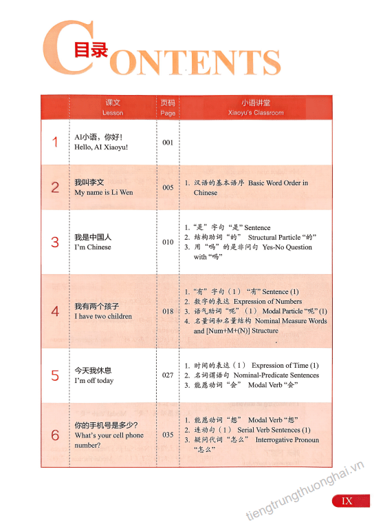 Ngữ pháp HSK 1