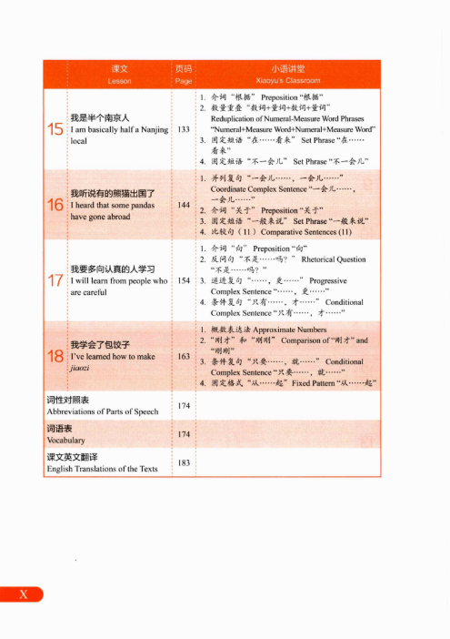 Ngữ pháp HSK 3